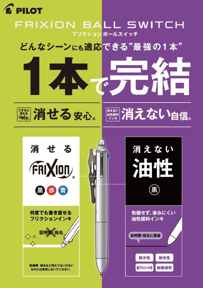 イオン公式の説明図。消せる黒・赤・青と、消えない油性黒の操作位置と用途を示します。図中の宣伝文句を性能保証としてではなく、筆記具の使い分けの説明として参照してください。
