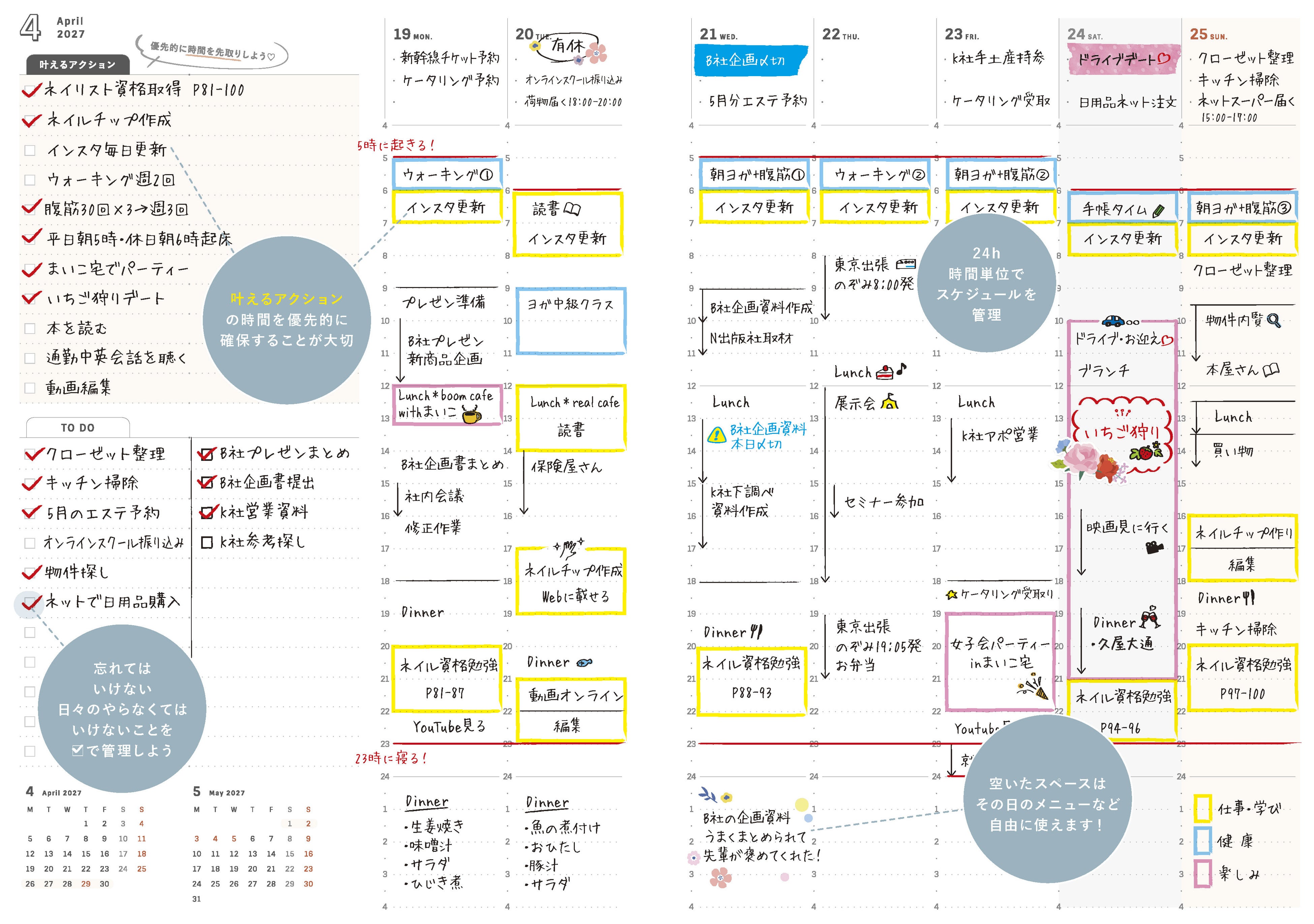 Y-Style提供の2027年4月の週間24時間バーチカル記入例。時間帯に予定を書き、別欄に「叶えるアクション」を置く紙面です。記入済みの予定はサンプルです。
